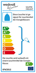 energieausweis firelight